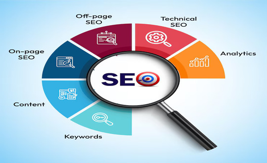 SEO Analytics