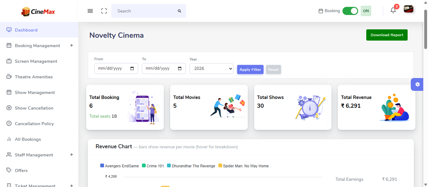 Theater Manager Dashboard - Cinema Booking System